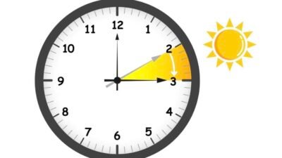 Amerika Birleşik Devletleri’nde bu hafta sonu yaz saati uygulamasına geçiyor.