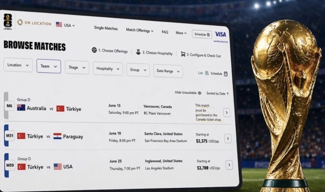 2026’da ABD, Kanada ve Meksika’nın ortak ev sahipliğinde düzenlenecek FIFA